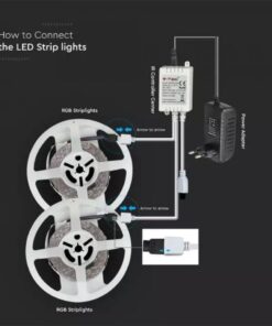 Kit Strip LED SMD5050 4,8W/m 30 LED/m RGB 2x5metri con Telecomando e Alimentatore SKU-2630