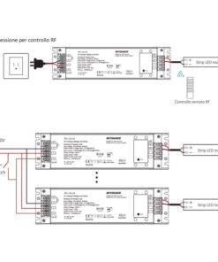 Alimentatore Dimmerabile CV 12V 150W Con Pulsante N.O. e Telecomando RF 2.4G Per Striscia Led 12V PH-150-12