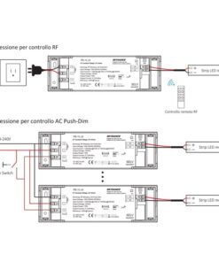 Alimentatore Dimmerabile CV 24V 75W Con Pulsante N.O. e Telecomando RF 2.4G Per Striscia Led 24V PB-75-24