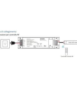 Alimentatore Dimmerabile CV 24V 150W Con Pulsante N.O. e Telecomando RF 2.4G Per Striscia Led 24V PH-150-24