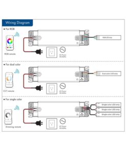 Alimentatore Dimmerabile CV 24V 40W 3 Canali Con Telecomando RF 2.4G Per Striscia Led 12V PB-40-24-3