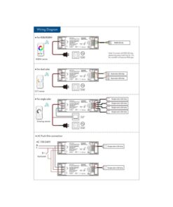 Alimentatore Dimmerabile CV 24V 75W 4 Canali Con Pulsante N.O. e Telecomando RF 2.4G Per Striscia Led PB-75-24-4
