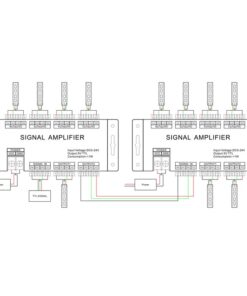 Amplificatore Segnale SPI Dream Color Signal Amplifier 6 Canali Per Bobina Led Magic Color 12V 24V HC600