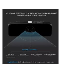 Sensore Microonde Microwave Sensor Carcassa Nera IP65 220V Max 200W SKU-5572