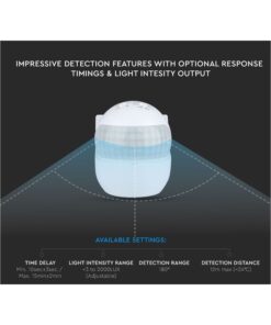 Sensore di Movimento a Infrarossi e Crepuscolare Montaggio a Parete Muro Carcassa Bianca Testa Orientabile 180 Gradi IP44 SKU-5088