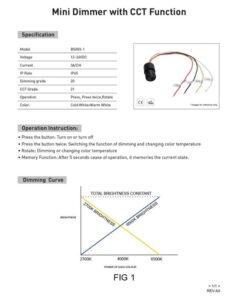 Micro Pulsante Illuminazione LED con Funzione Dimmer CCT con Memoria 12-24VDC Corrente 3A/CH IP65 Interruttore Controllo Versatile dell'Illuminazione con Doppio Click Rotazione del Pulsante