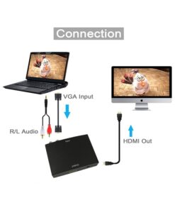 Convertitore VGA-HDMI Da Input VGA + Audio R/L A Output HDMI HD 1080P Per TV Monitor PC Video