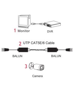Balun Video 8MP 4K BNC Maschio CVI TVI AHD CVBS CAT5/5E/6 Per Telecamera DVR Sistema CCTV