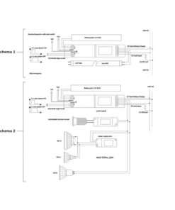 Kit Sistema Di Emergenza A Led 25W 220V 3 Ore