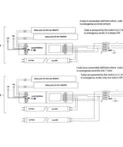 Kit Sistema Di Emergenza A Led 25W 220V 3 Ore