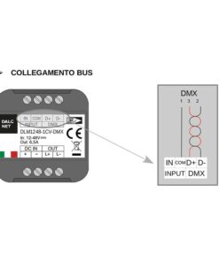 DLM1224-1CV-DMX Led Dimmer Bus DMX512 12V 24V 10A Pulsante N.O. 0/1-10V Potenziometro