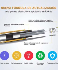 Pila Batteria LR03 AAA Mini Stilo 1,5V 1300mAh MN2400 Alcalina Confezione da 12 Pezzi