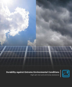 Pannello Solare 430W TIER-1 TOPCon Black Frame 1722x1134x30mm SKU 11933