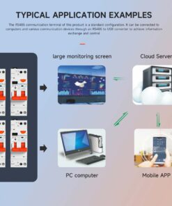 Interruttore Differenziale Magnetotermico WiFi con Riarmo Automatico e Display, Salvavita Tipo A Curva C 30mA, 220V 20-40A 2M, App Tuya con Misure: Corrente Residua, Intensità, Potenza, Tensione, Temperatura, Consumo