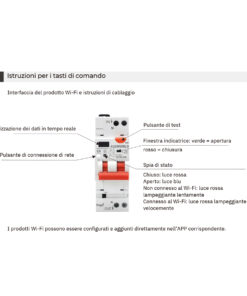 Interruttore Differenziale Magnetotermico WiFi con Riarmo Automatico e Display, Salvavita Tipo A Curva C 30mA, 220V 20-40A 2M, App Tuya con Misure: Corrente Residua, Intensità, Potenza, Tensione, Temperatura, Consumo