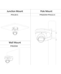 Telecamera Analogica Dome 4K 8MP Ottica Varifocale 2.7-13.5mm Motorizzata IP67 12V IR Eyeball DAHUA DH-HAC-HDW1801T-Z