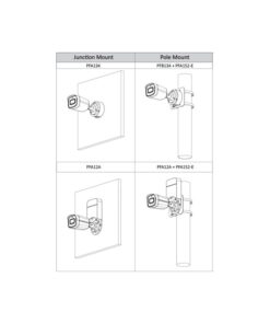 Telecamera Analogica Bullet 1080P 2MP Starlight Ottica Fissa 3.6mm IP67 DC12V HDCVI Smart IR Carcassa Plastica DAHUA HAC-HFW1230TLP
