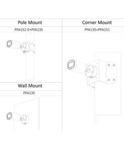 Telecamera Analogica Bullet 4K 8MP Ottica Varifocale 2.7-13.5mm Motorizzata IP67 12V DAHUA DH-HAC-HFW1801R-Z-IRE6