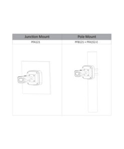 Telecamera Analogica Bullet 1080P 2MP Full Color Starlight 120dB True WDR 3DNR Ottica Fissa 3.6mm IP67 DC12V HDCVI Carcassa Plastica DAHUA HAC-HFW2249EP-A
