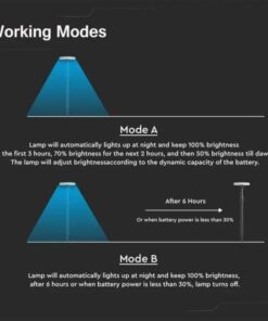 Piantana Solare LED da Giardino 8W con sensore crepuscolare Colore Bianco e Nero 3000K IP65 SKU-6670