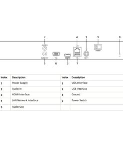 Alternative view of Videoregistratore NVR 4 Canali 4K HD 4CH@8Mpx H.265+ 80Mbps P2P ONVIF HiWatch HWN-4104MH
