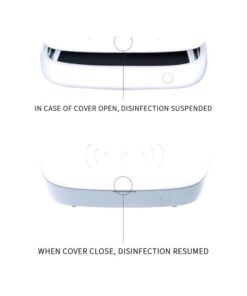 Scatola di Sterilizzazione Led UV Con Caricabatterie Wireless QI Veloce 10W Per Disinfezione Cellulari Smartphone Piccoli Oggetti Sterilizzatore Portatile