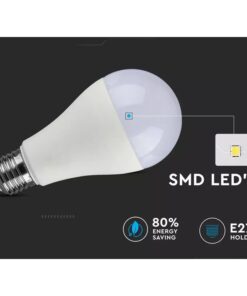 3 PZ Lampada Led E27 A65 15W Bianco Freddo 6400K Bulbo Sfera 1350 Lumen SKU-2818