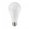 Lampada Led E27 A65 17W Bianco Freddo 6400K Bulbo Sfera Chip Samsung Garanzia 5 Anni SKU-164