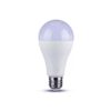 Lampada Led E27 A65 15W 1350lm Bianco Neutro 4000K Bulbo Sfera SKU-4454