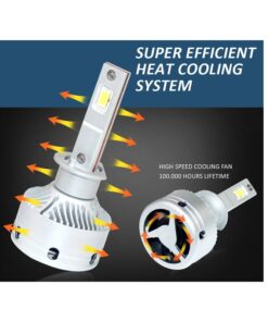 Kit Full Led H1 12V 50W 8000 Lumen Canbus All In One IP65 Dissipazione a Ventola