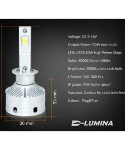 Kit Full Led H1 12V 50W 8000 Lumen Canbus All In One IP65 Dissipazione a Ventola