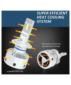 Kit Full Led H7 12V 50W 8000 Lumen Canbus All In One IP65 Dissipazione a Ventola