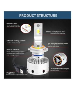 Kit Full Led H7 12V 50W 8000 Lumen Canbus All In One IP65 Dissipazione a Ventola