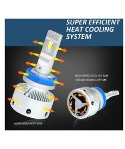 Kit Full Led H8 H11 12V 50W 8000 Lumen Canbus All In One IP65 Dissipazione a Ventola