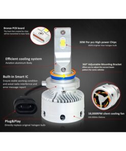 Kit Full Led HB3 9005 12V 50W 8000 Lumen Canbus All In One IP65 Dissipazione a Ventola