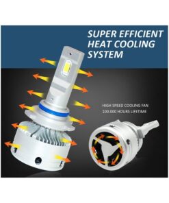 Kit Full Led HB3 9005 12V 50W 8000 Lumen Canbus All In One IP65 Dissipazione a Ventola