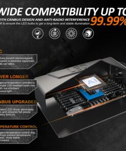 Kit Full Led Premium D2S D2R 80W 6000K 12000 Lumen 100% Canbus Piu Luminoso