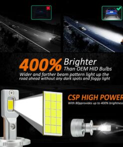 Kit Full Led Premium D2S D2R 80W 6000K 12000 Lumen 100% Canbus Piu Luminoso