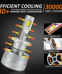 Kit Full Led Premium D2S D2R 80W 6000K 12000 Lumen 100% Canbus Piu Luminoso