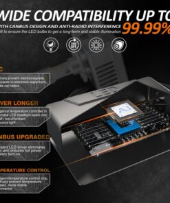 Kit Full Led Premium D3S D3R 80W 6000K 12000 Lumen 100% Canbus Piu Luminoso