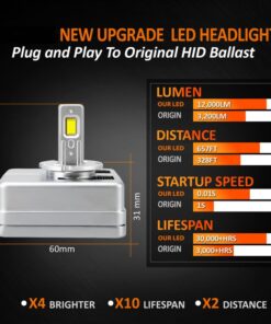 Kit Full Led Premium D5S 80W 12V 6000K 12000 Lumen 100% Canbus Piu Luminoso