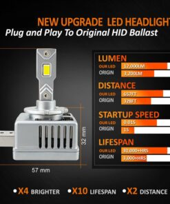 Kit Full Led Premium D8S 80W 6000K 12000 Lumen 100% Canbus Piu Luminoso