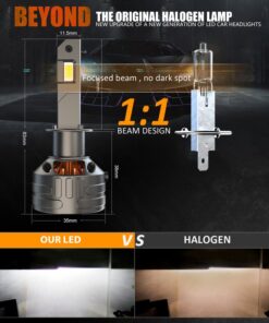 Kit Full Led Premium H1 80W 12V 24V 6000K 18000 Lumen 100% Canbus Piu Luminoso