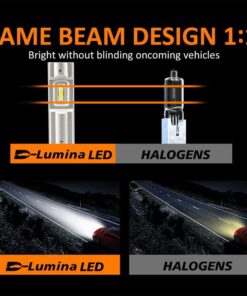 Kit Full Led Compatto H1 12V 30W 6000 Lumen Canbus All In One IP65 Senza Ventola