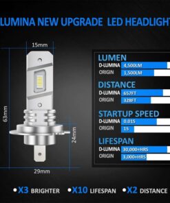 Kit Full Led Compatto H7 12V 45W 6000 Lumen Canbus All In One IP65 Senza Ventola