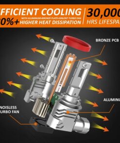 Kit Full Led Compatto H8 H11 12V 45W 8000 Lumen Canbus All In One IP65 Dissipazione a Ventola