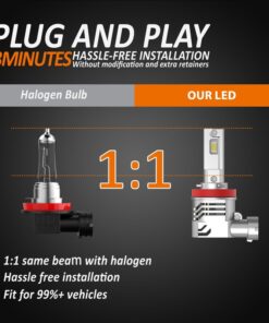 Kit Full Led Compatto H8 H11 12V 45W 8000 Lumen Canbus All In One IP65 Dissipazione a Ventola