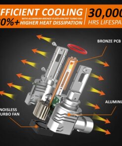 Kit Full Led Compatto HB3 9005 HB4 9006 12V 45W 8000 Lumen Canbus All In One IP65 Dissipazione a Ventola