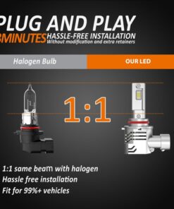 Kit Full Led Compatto HB3 9005 HB4 9006 12V 45W 8000 Lumen Canbus All In One IP65 Dissipazione a Ventola