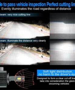 Kit Full Led Ultra Mini D1S D1R 70W 6000K 13000 Lumen 4 Volte Piu Luminoso Rispetto Xenon